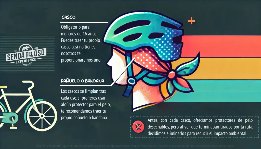 senda del oso uso de casco